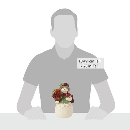 Highland Glen Snowman Bskt Fig