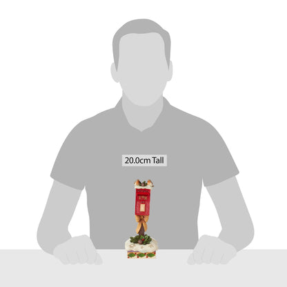 European Robins on Postbox