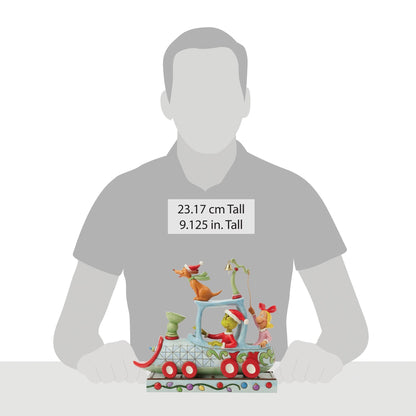 Grinch, Max and Cindy on Train