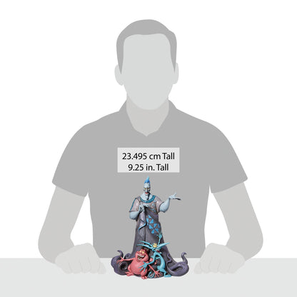 Hades with Pain & Panic