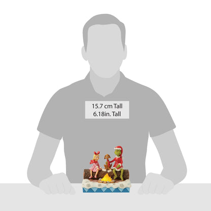 Grinch, Max, Cindy Roasting